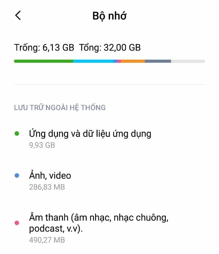 thông tin bộ nhớ điện thoại