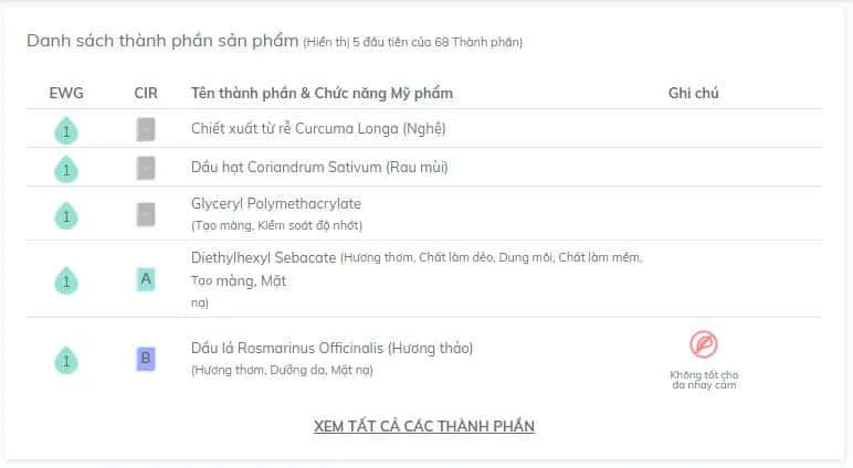 tra cứu thông tin mỹ phẩm