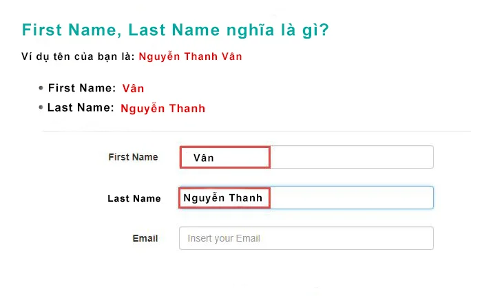 first name last name nghĩa là gì