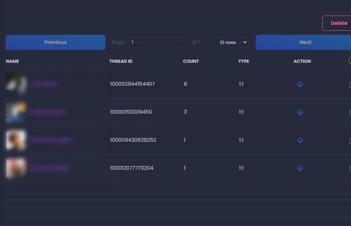 Cách xem người yêu nhắn tin với ai trên Facebook