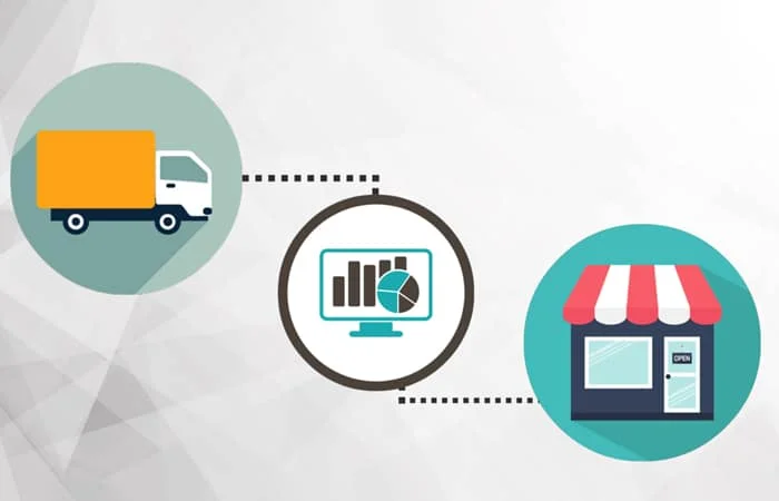 kênh phân phối trực tiếp là gì