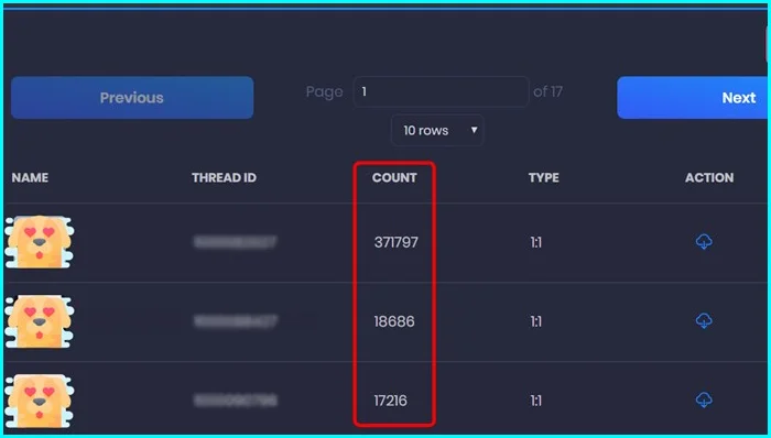 Cách đếm tin nhắn Messenger bằng máy tính