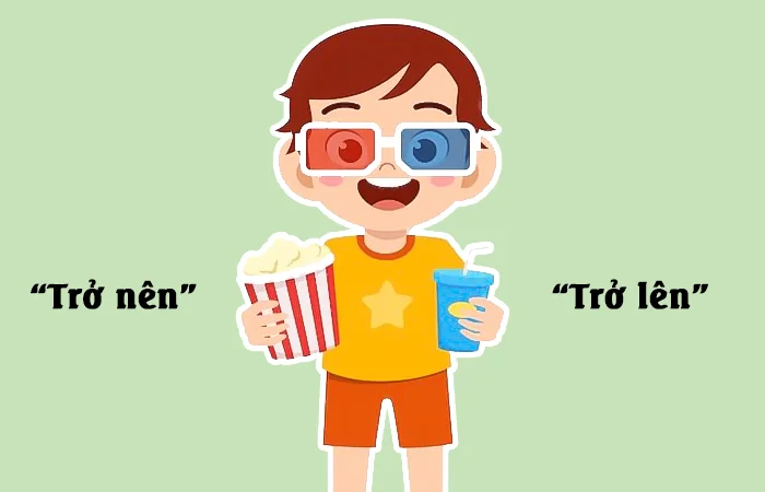 Trở nên hay Trở lên đâu là từ viết đúng chính tả?