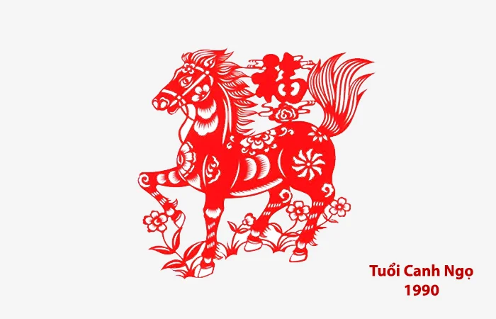 Tuổi Canh Ngọ 1990 xông đất, xông nhà tuổi nào hợp?