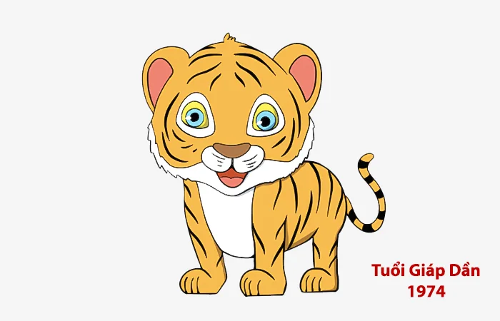 Tuổi Giáp Dần 1974 hợp màu gì? Màu sắc may mắn của Giáp Dần 1974