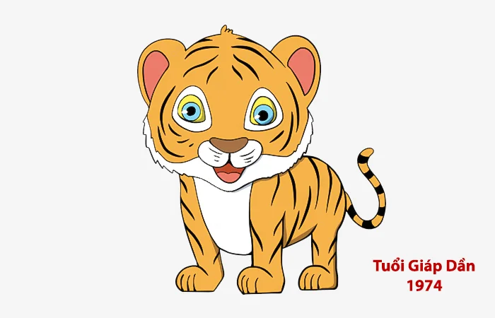 Tuổi Giáp Dần 1974 xông nhà, xông đất tuổi nào hợp?