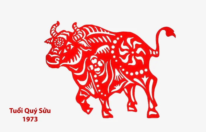 Tuổi Quý Sửu 1973 hợp với tuổi nào? Sinh năm 1973 hợp làm ăn với tuổi nào?