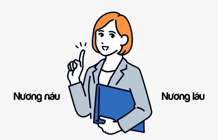 Nương láu hay Nương náu từ nào viết đúng chính tả?