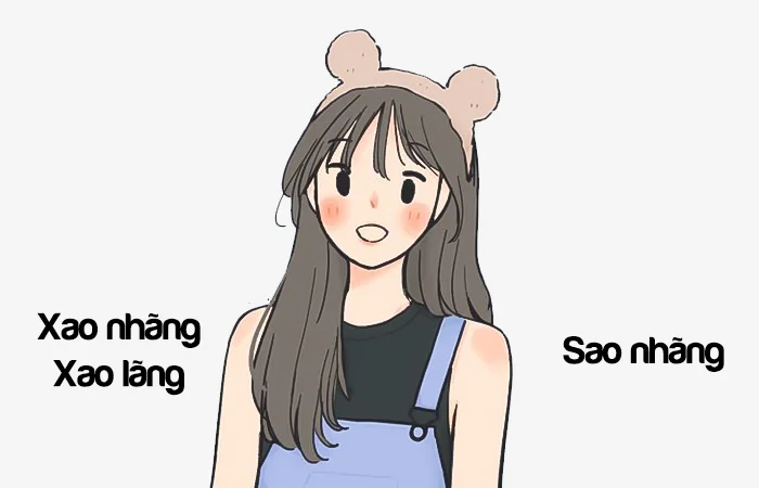 Xao nhãng, Sao nhãng hay Xao lãng từ nào viết đúng chính tả?