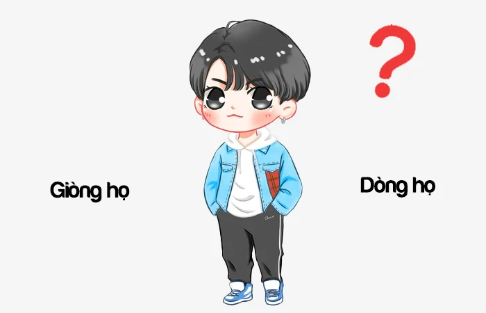 Giòng họ hay Dòng họ từ nào viết đúng chính tả?