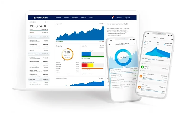 Empower personal dashboard